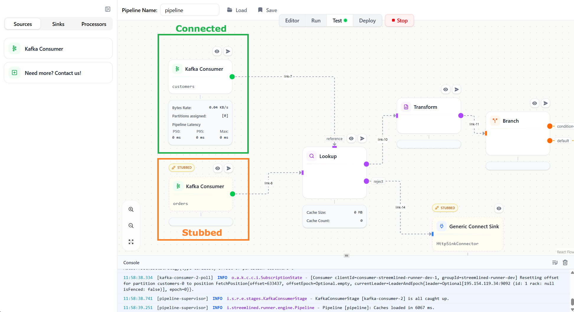 Interactive Testing - Streemlined Docs